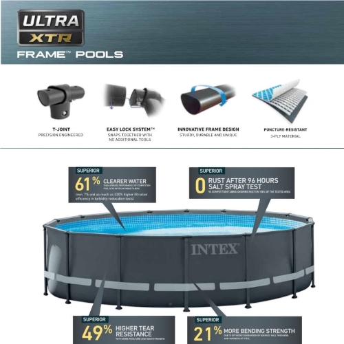 Ultra XTR Frame 610x122cm