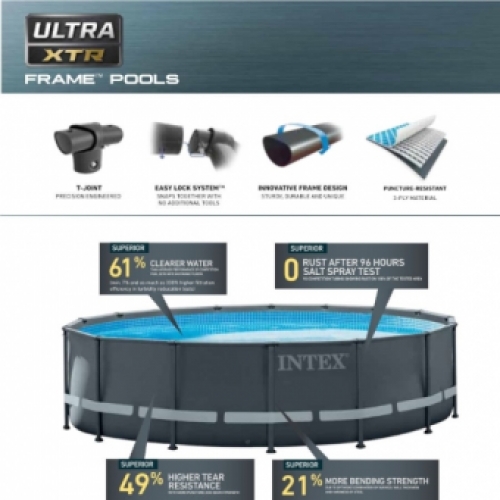 Ultra XTR Frame 610x122cm
