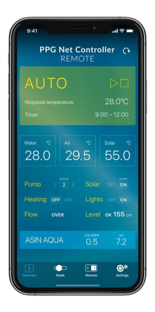 PPG Net Controller zwembadautomatisatie